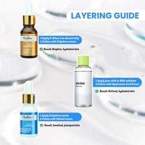 Safrin Skin Care layering guide with OxiDo-C, OxiDo-R serums and AHA-BHA toner for brighter, hydrated, plumped skin.