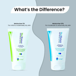 Safrin Skin Care Moisturixer 5% and 10% comparison for dry skin, showing product tubes
