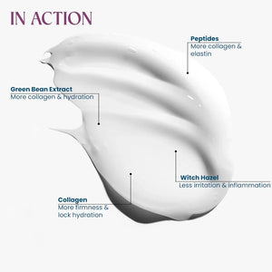 Safrin Skin Care cream texture with labeled ingredients: peptides, collagen, witch hazel, green bean extract