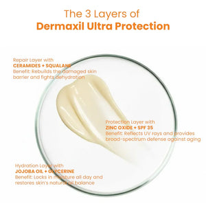 Diagram showing the 3 layers of Dermaxil Ultra Protection by Safrin Skin Care with cream swatch, highlighting ceramides, squalane, zinc oxide SPF 35, jojoba oil, and glycerine benefits.
