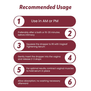 Safrin Skin Care VagiSaf Tightening Serum recommended usage instructions visual guide