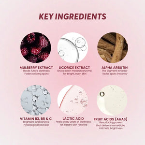 Safrin Skin Care key ingredients: mulberry extract, licorice extract, alpha arbutin, vitamins B3 B5 C, lactic acid, fruit acids for brightening and renewing skin.