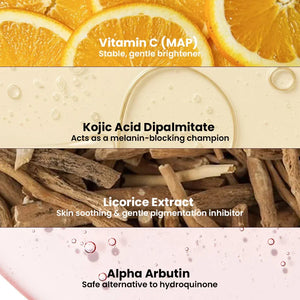 Safrin Skin Care serum ingredients: Vitamin C, Kojic Acid Dipalmitate, Licorice Extract, Alpha Arbutin