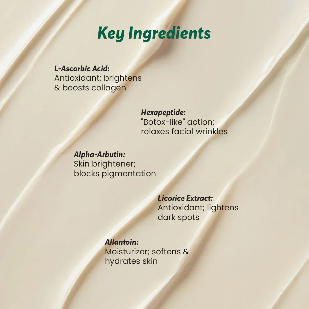 Safrin Skin Care key ingredients list on cream background, highlighting L-Ascorbic Acid, Hexapeptide, Alpha-Arbutin, Licorice Extract, and Allantoin benefits.