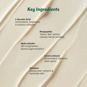 Safrin Skin Care key ingredients list on cream background, highlighting L-Ascorbic Acid, Hexapeptide, Alpha-Arbutin, Licorice Extract, and Allantoin benefits.