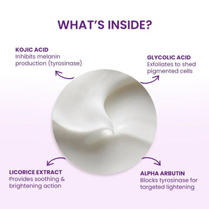 Safrin Skin Care cream with kojic acid, glycolic acid, licorice extract, and alpha arbutin ingredients.